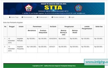 Aplikasi Perencanaan Anggaran Desa Berbasis Web Gratis